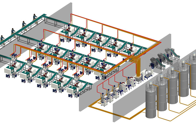 集中供料系統(tǒng)對注塑車間的影響有多大？